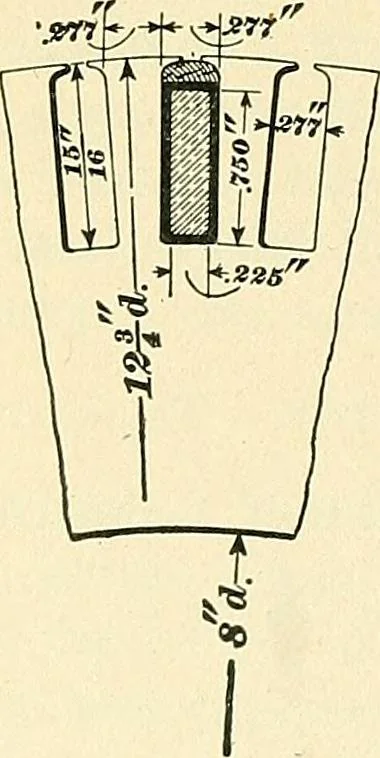 An illustration from [Electric engineering.], 1902, leaf 523