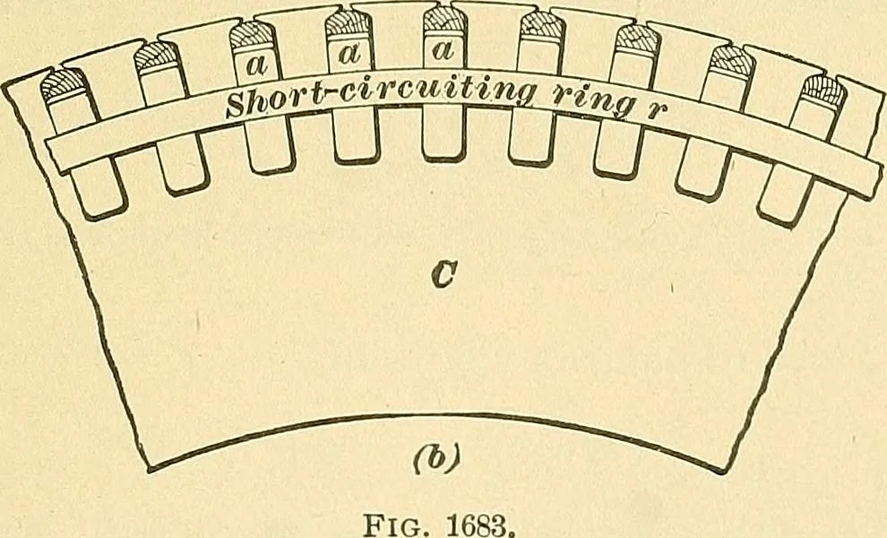 An illustration from [Electric engineering.], 1902, leaf 524