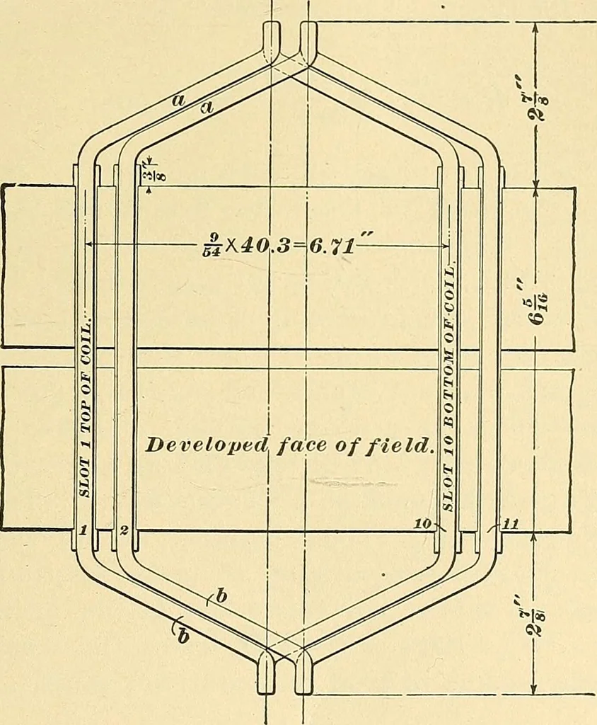 An illustration from [Electric engineering.], 1902, leaf 526