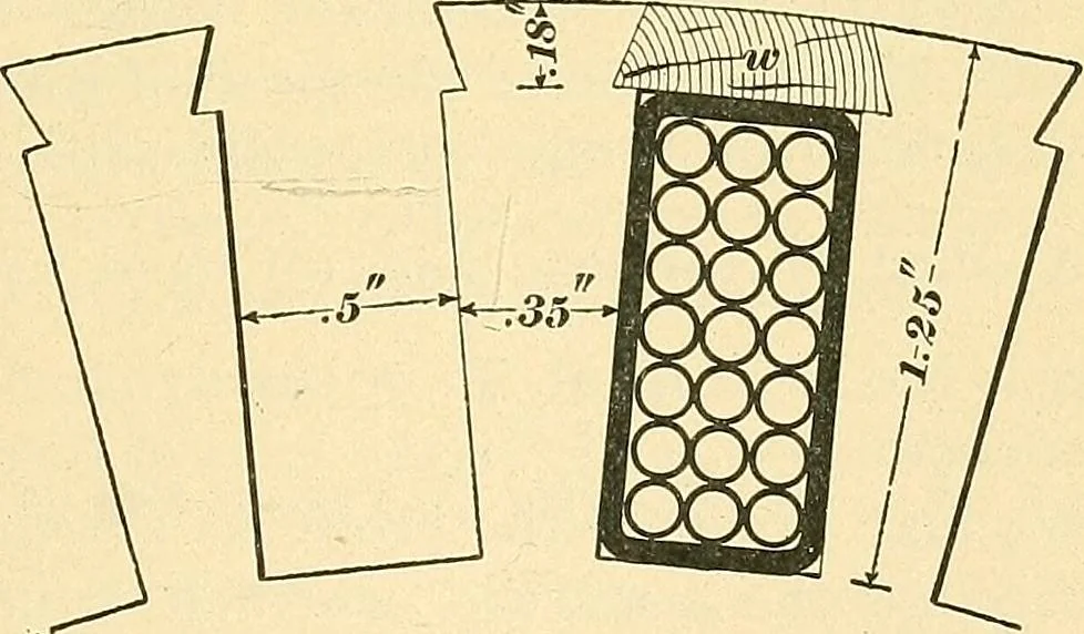 An illustration from [Electric engineering.], 1902, leaf 54