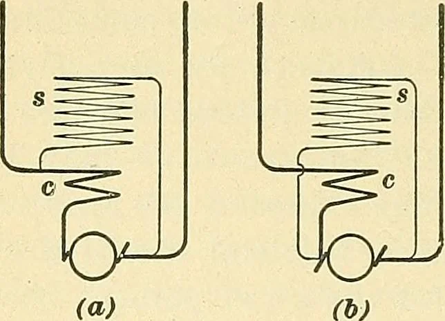 An illustration from [Electric engineering.], 1902, leaf 69