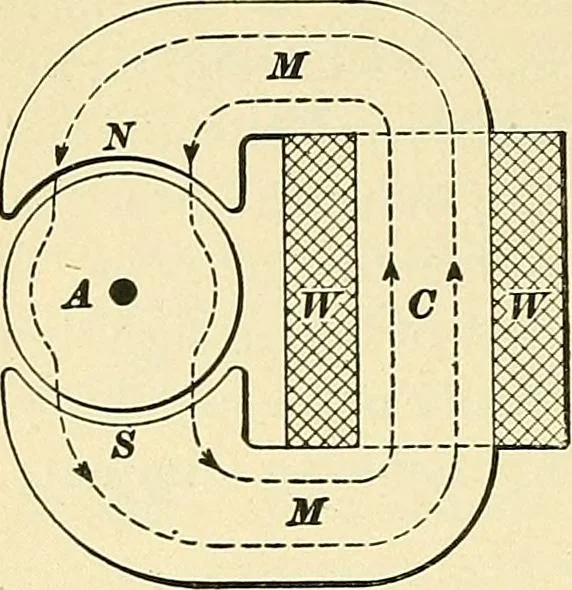 An illustration from [Electric engineering.], 1902, leaf 93