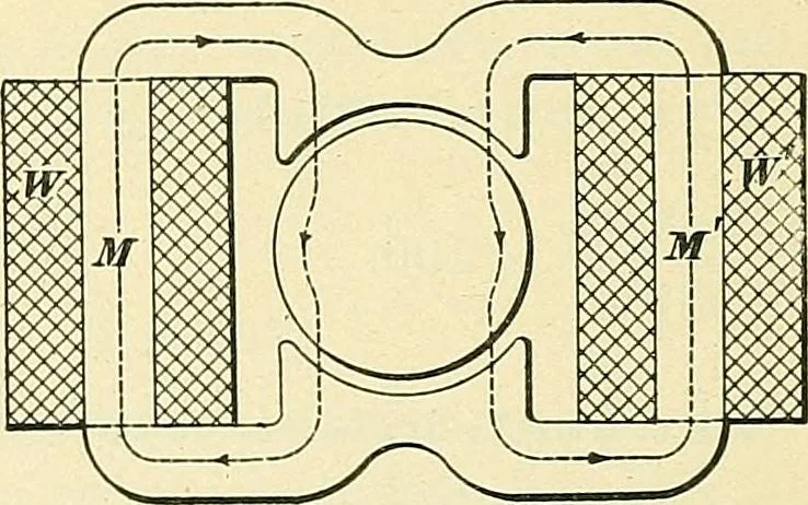 An illustration from [Electric engineering.], 1902, leaf 93