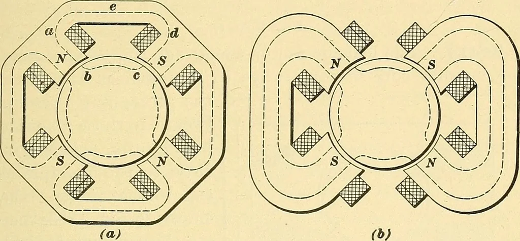 An illustration from [Electric engineering.], 1902, leaf 94