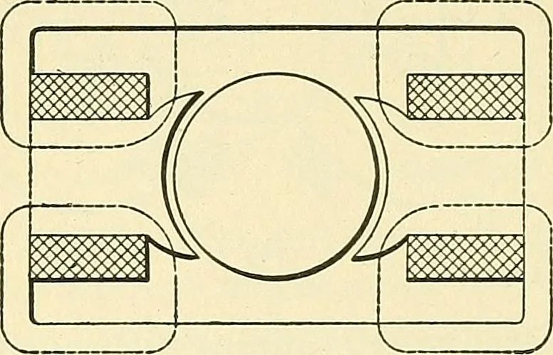 An illustration from [Electric engineering.], 1902, leaf 95