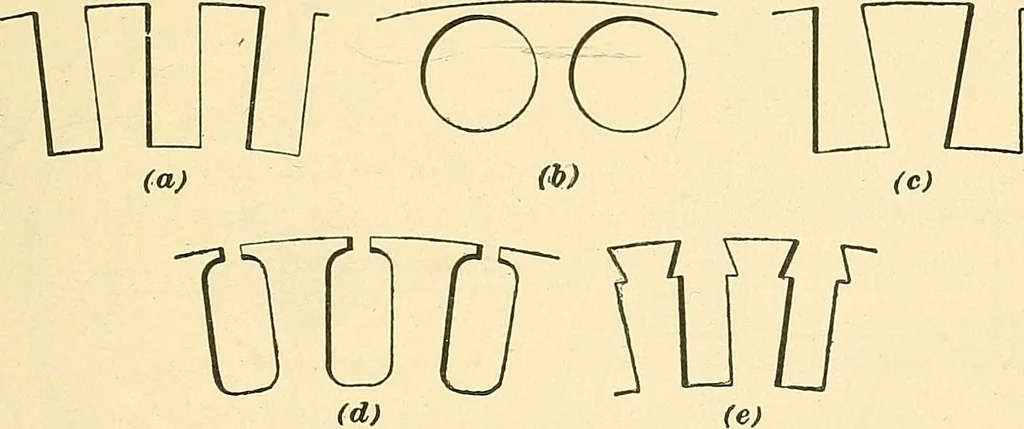 An illustration from [Electric engineering.], 1902, leaf 96