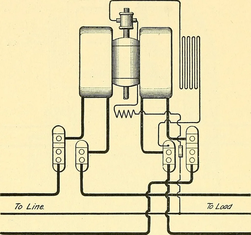 An illustration from [Electric engineering.], 1902, leaf 100