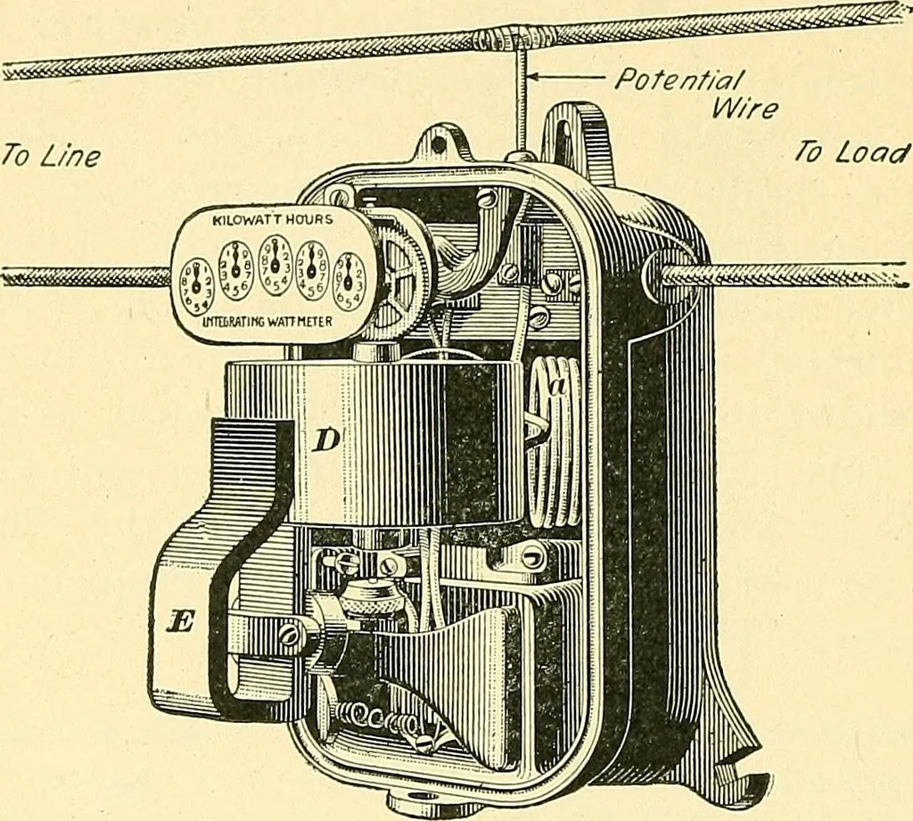 An illustration from [Electric engineering.], 1902, leaf 102