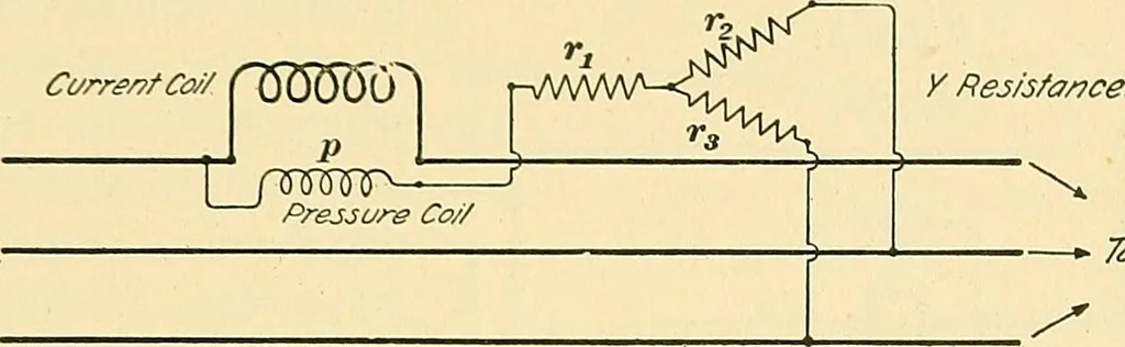 An illustration from [Electric engineering.], 1902, leaf 105