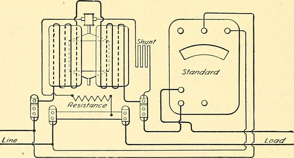 An illustration from [Electric engineering.], 1902, leaf 110