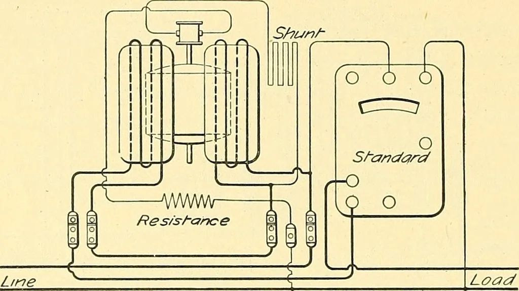 An illustration from [Electric engineering.], 1902, leaf 112