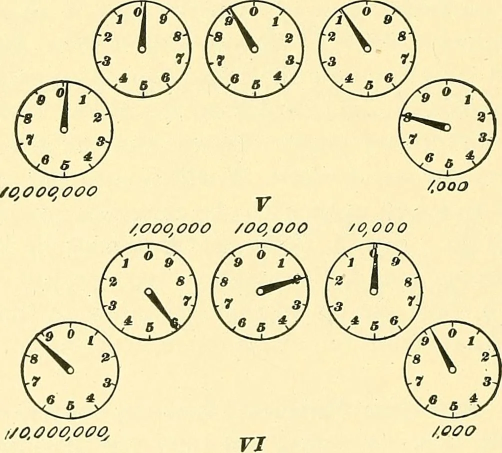 An illustration from [Electric engineering.], 1902, leaf 114