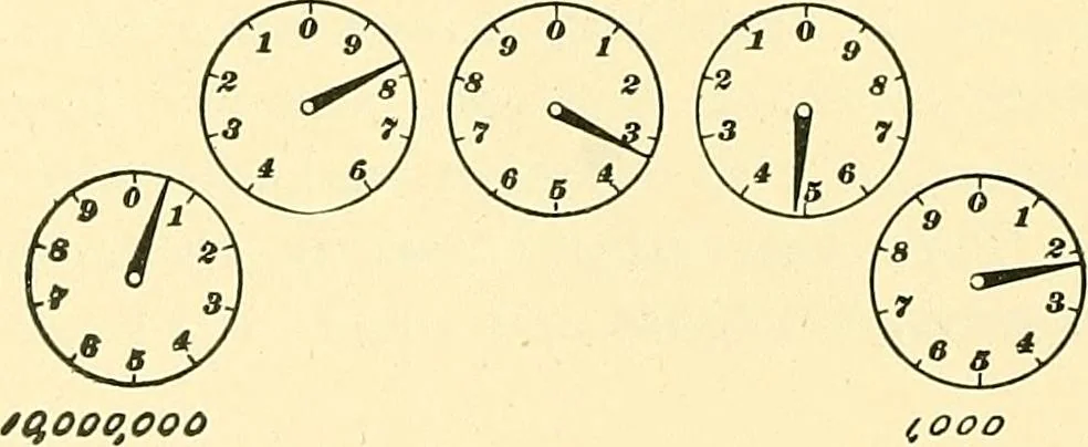 An illustration from [Electric engineering.], 1902, leaf 114