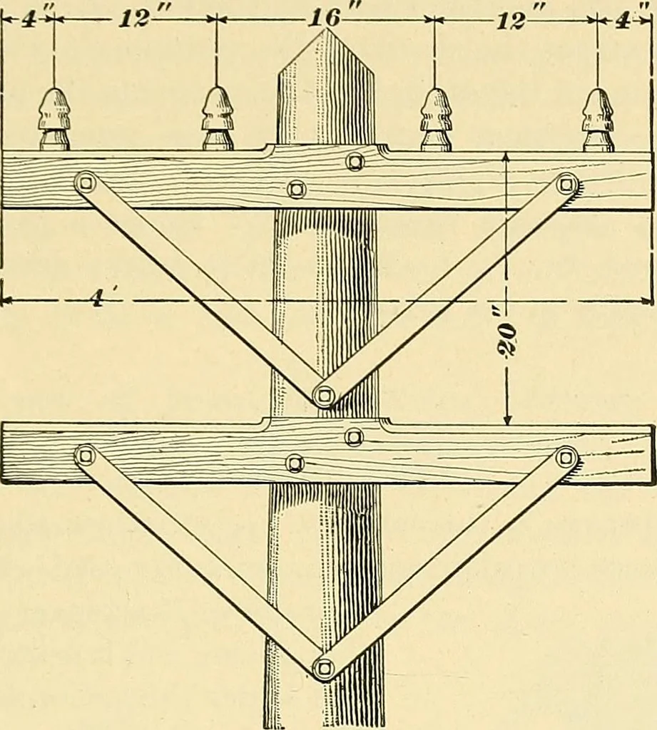 An illustration from [Electric engineering.], 1902, leaf 119
