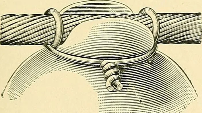 An illustration from [Electric engineering.], 1902, leaf 123