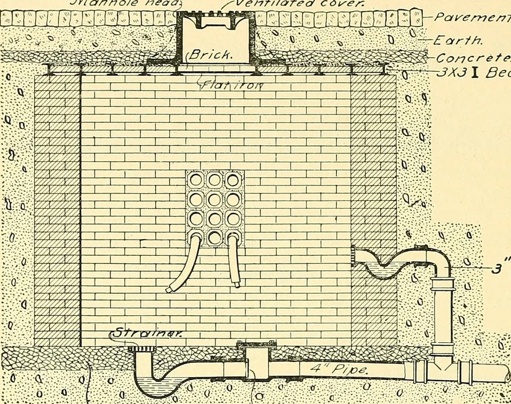 An illustration from [Electric engineering.], 1902, leaf 130