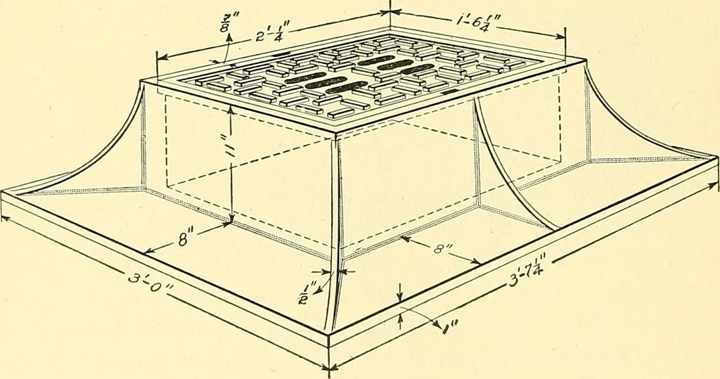 An illustration from [Electric engineering.], 1902, leaf 130