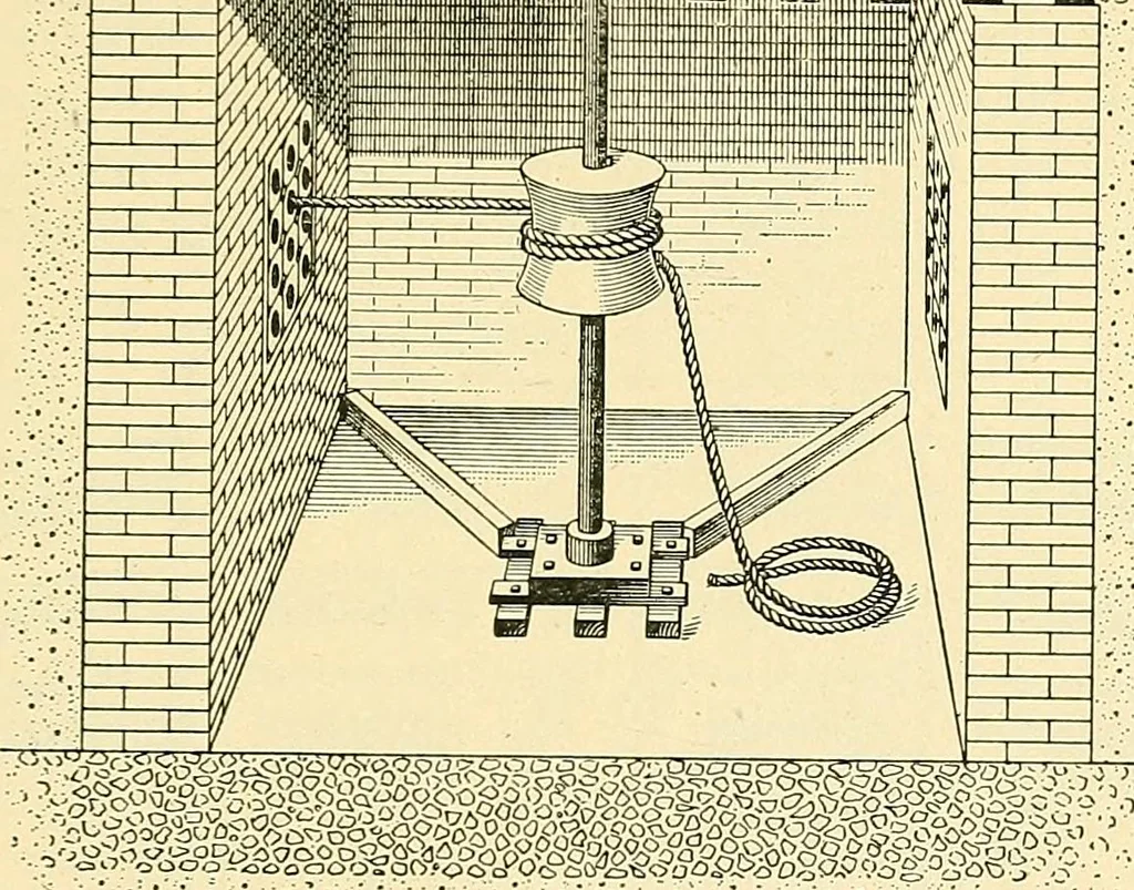 An illustration from [Electric engineering.], 1902, leaf 133