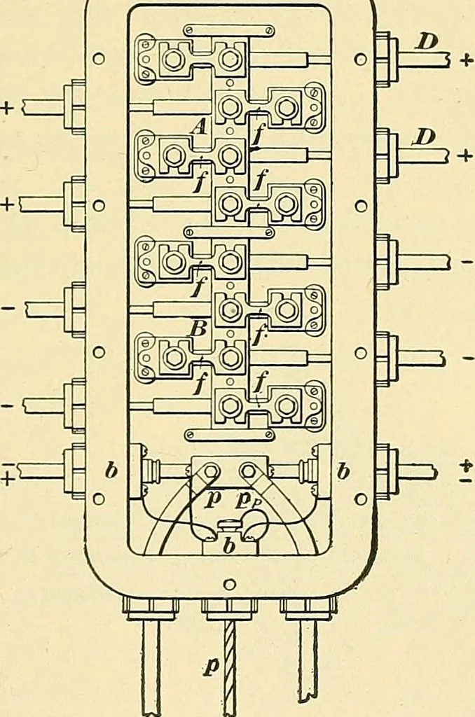 An illustration from [Electric engineering.], 1902, leaf 135