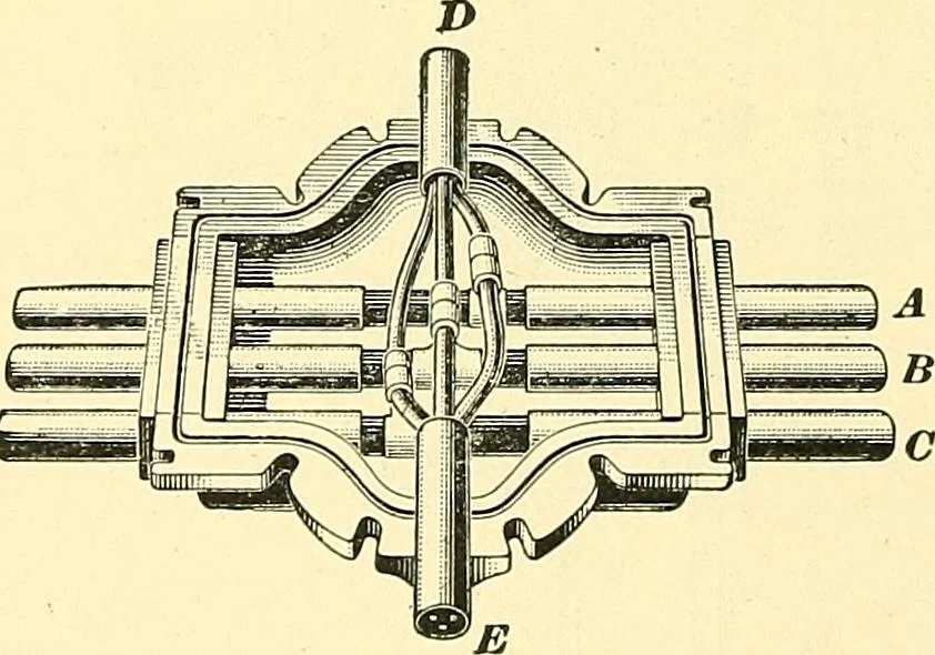 An illustration from [Electric engineering.], 1902, leaf 136