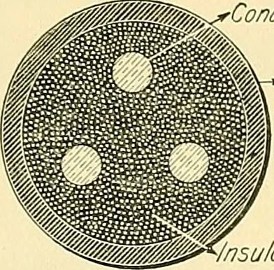 An illustration from [Electric engineering.], 1902, leaf 141