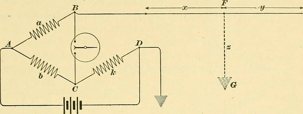 An illustration from [Electric engineering.], 1902, leaf 153