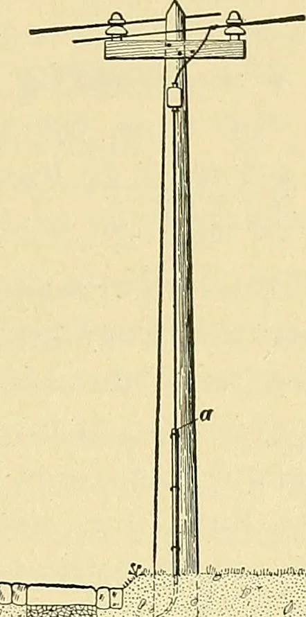 An illustration from [Electric engineering.], 1902, leaf 159