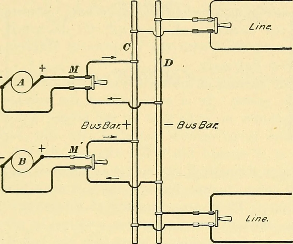 An illustration from [Electric engineering.], 1902, leaf 181