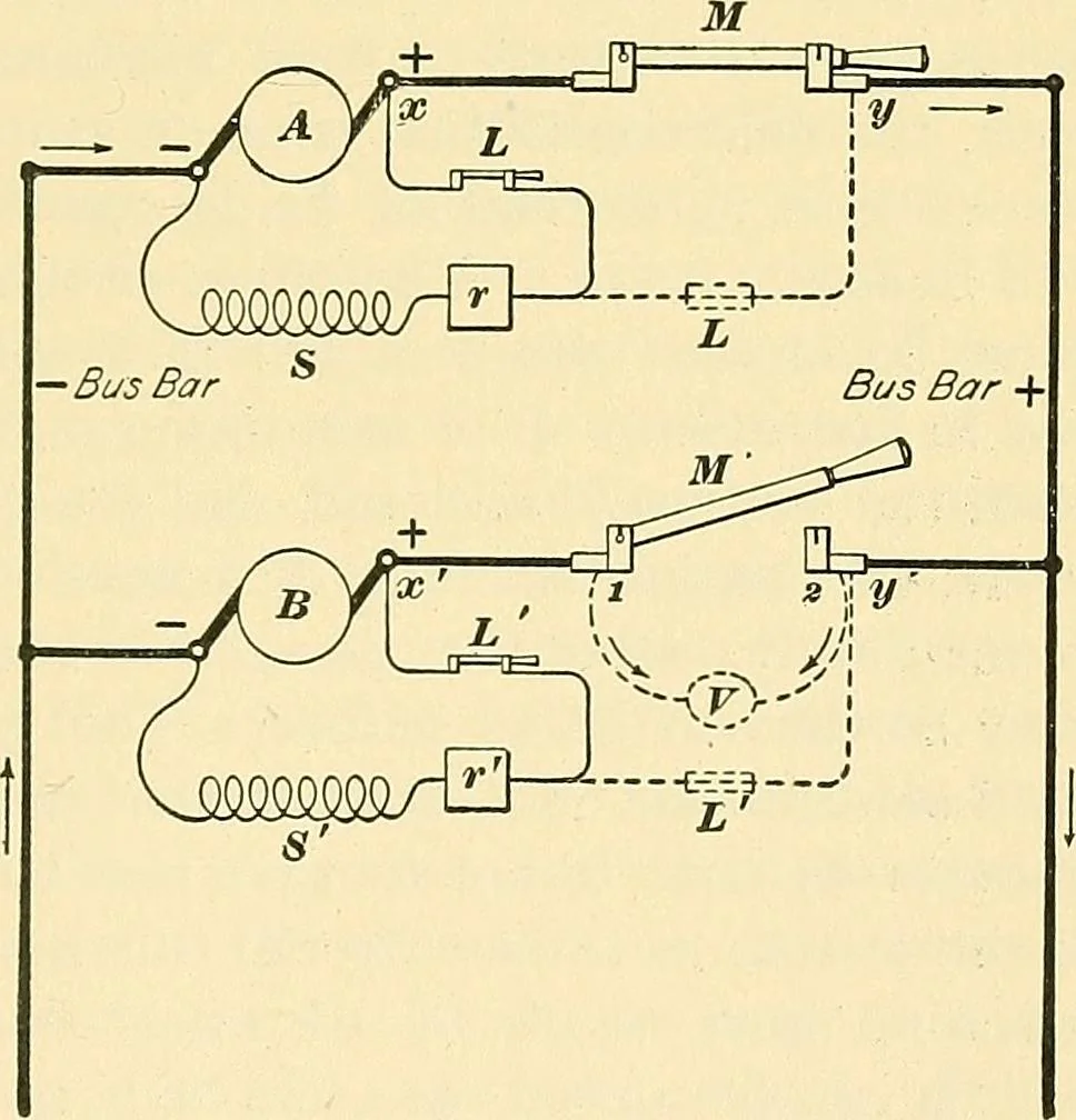 An illustration from [Electric engineering.], 1902, leaf 185