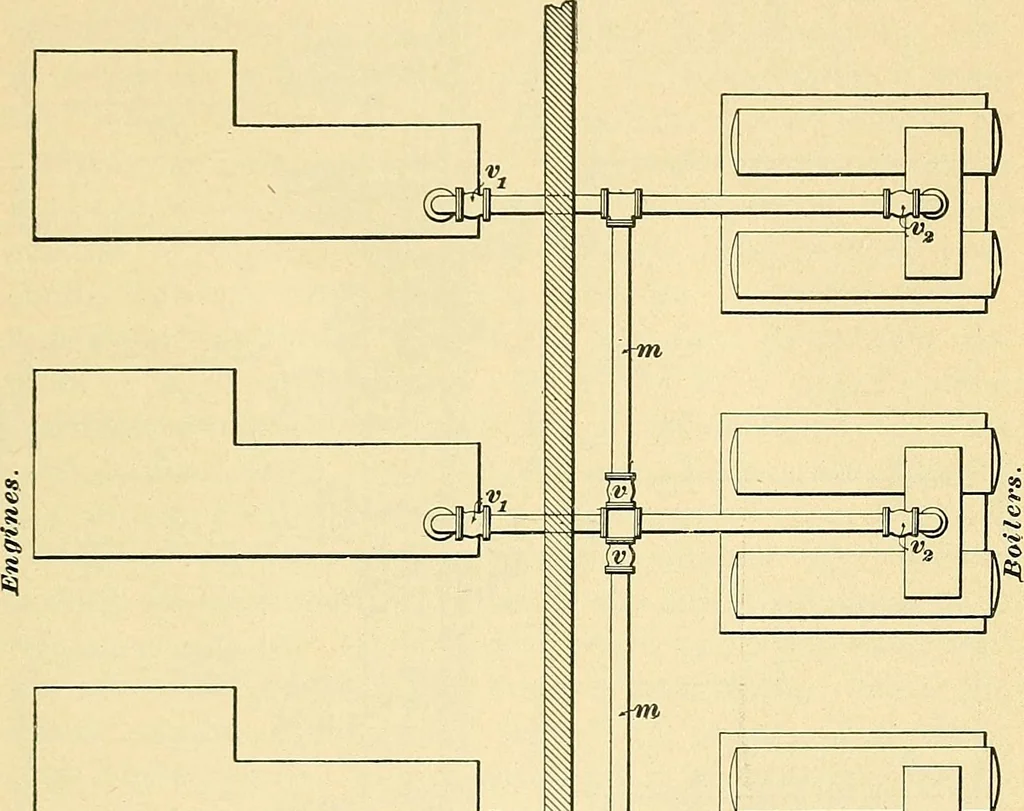 An illustration from [Electric engineering.], 1902, leaf 19