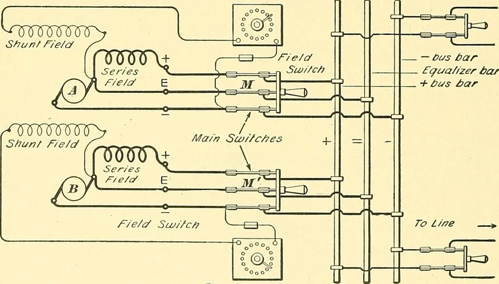 An illustration from [Electric engineering.], 1902, leaf 190