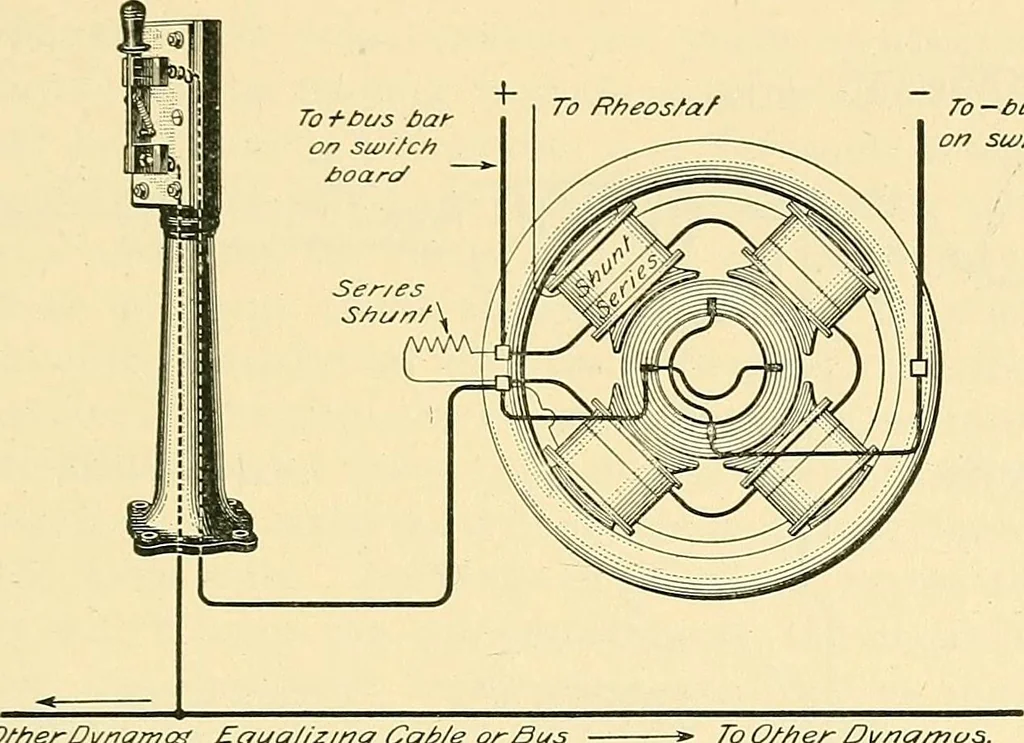 An illustration from [Electric engineering.], 1902, leaf 191