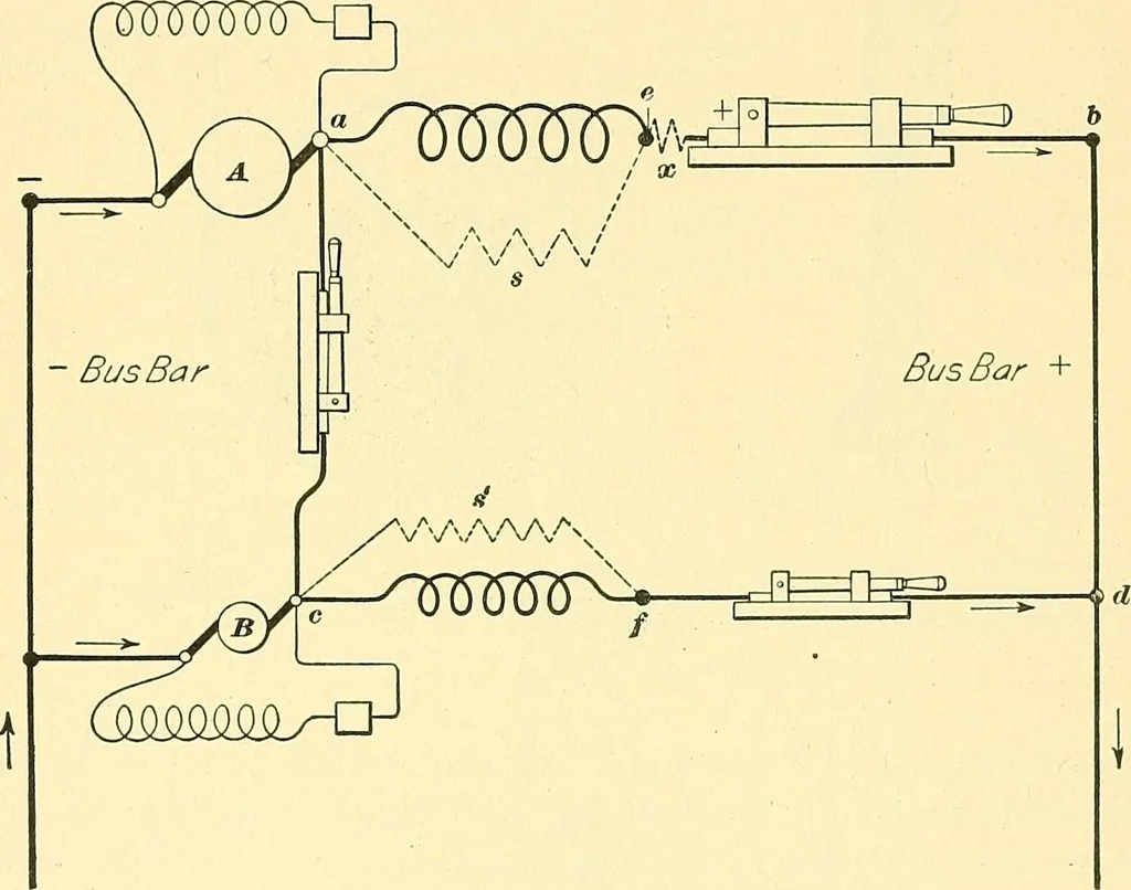 An illustration from [Electric engineering.], 1902, leaf 192