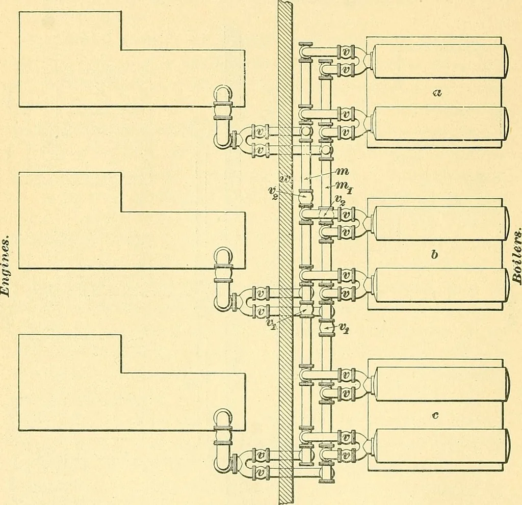 An illustration from [Electric engineering.], 1902, leaf 20