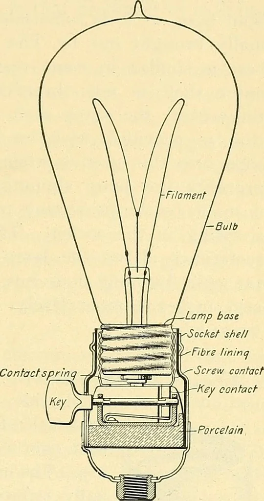 An illustration from [Electric engineering.], 1902, leaf 209