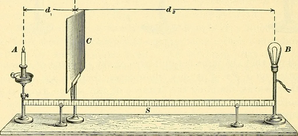 An illustration from [Electric engineering.], 1902, leaf 214
