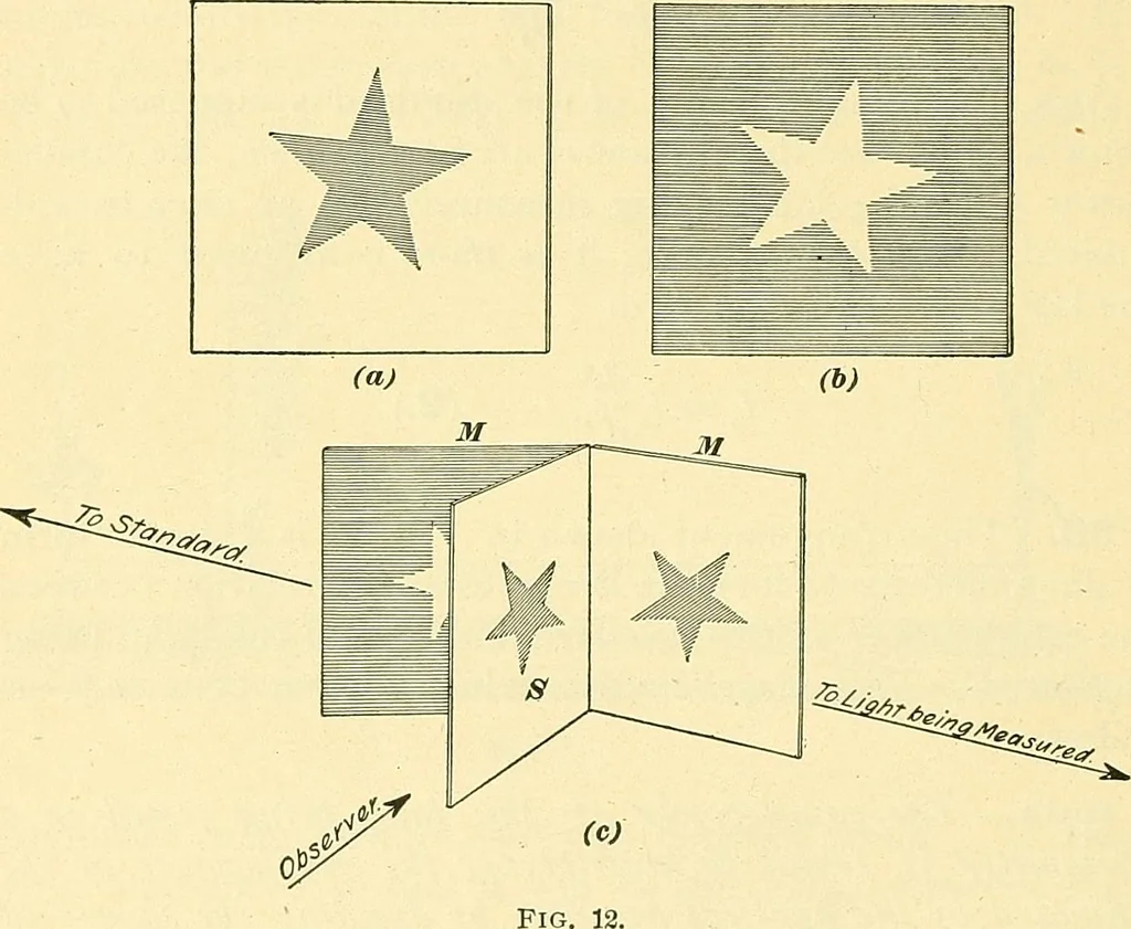 An illustration from [Electric engineering.], 1902, leaf 216
