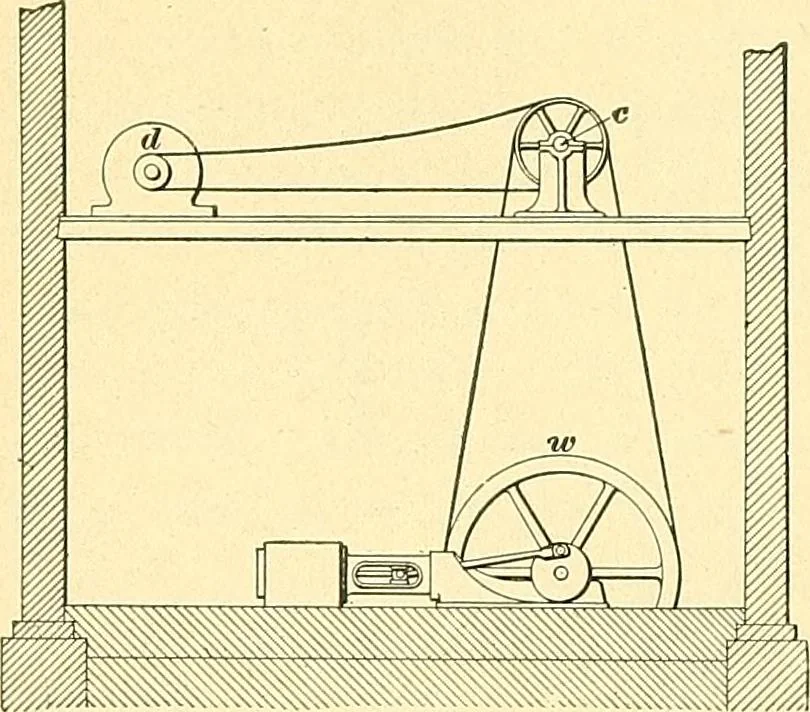 An illustration from [Electric engineering.], 1902, leaf 22
