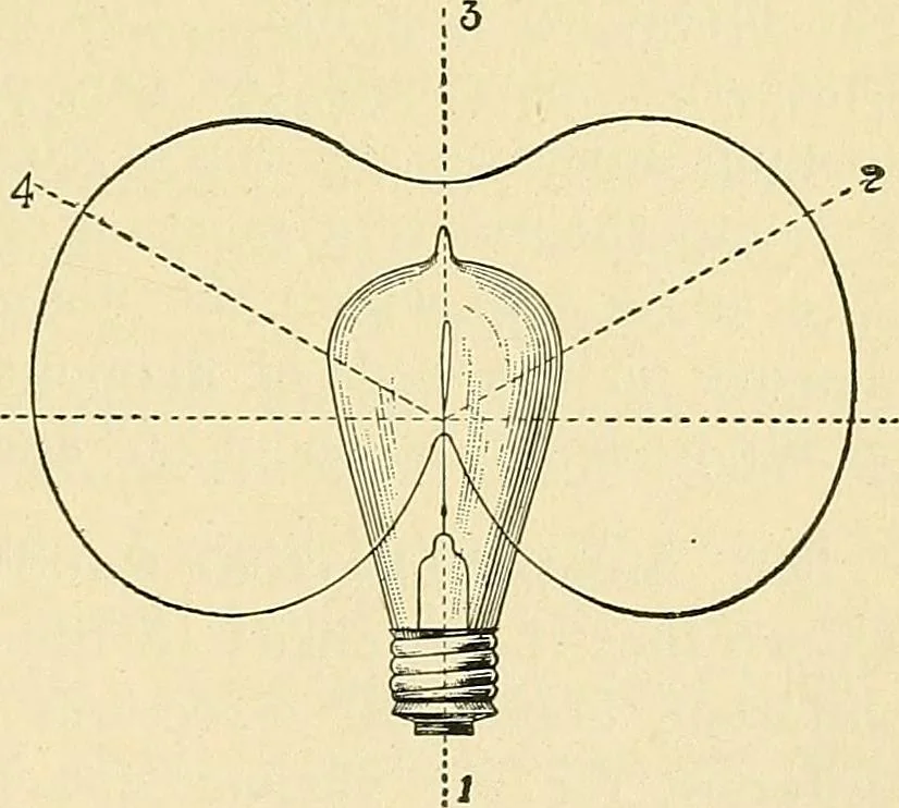 An illustration from [Electric engineering.], 1902, leaf 221