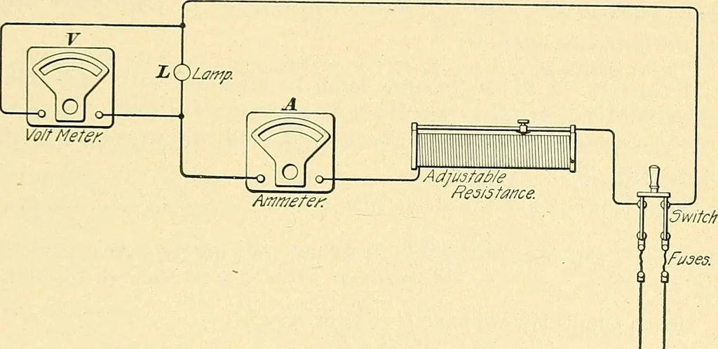 An illustration from [Electric engineering.], 1902, leaf 225