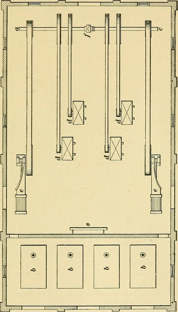 An illustration from [Electric engineering.], 1902, leaf 23