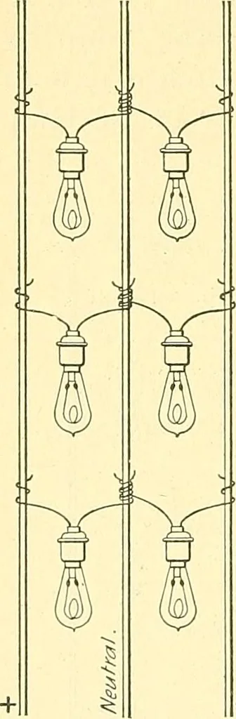 An illustration from [Electric engineering.], 1902, leaf 238