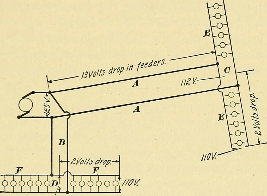 An illustration from [Electric engineering.], 1902, leaf 241