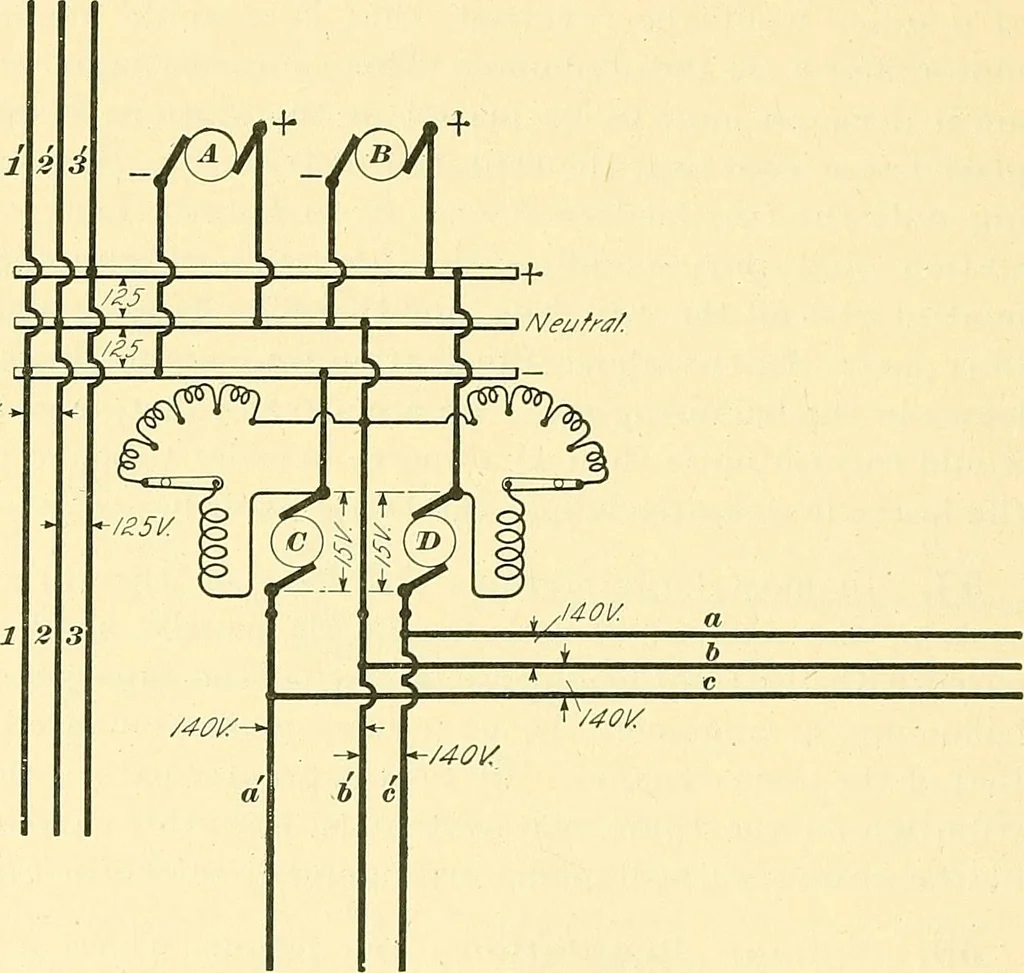 An illustration from [Electric engineering.], 1902, leaf 246