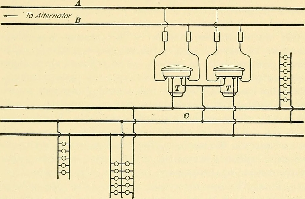 An illustration from [Electric engineering.], 1902, leaf 251