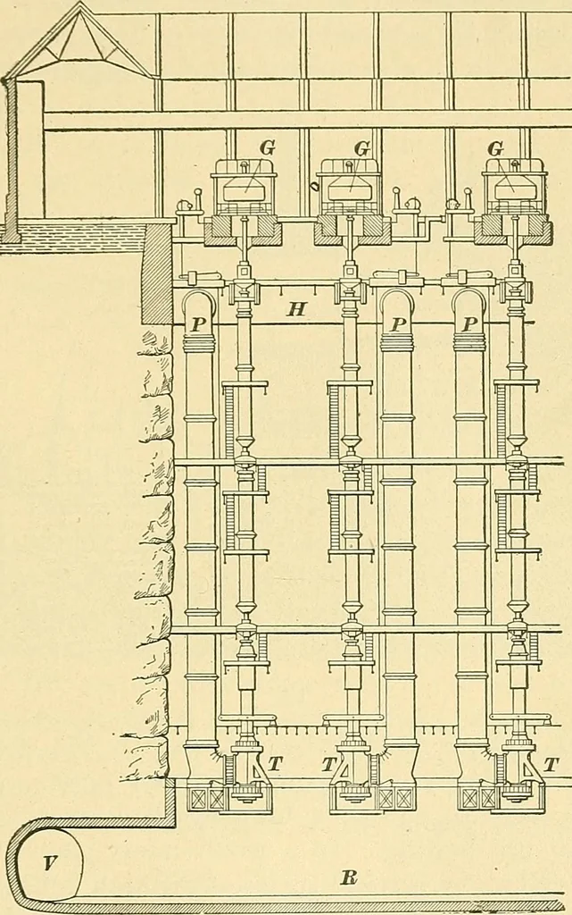 An illustration from [Electric engineering.], 1902, leaf 27