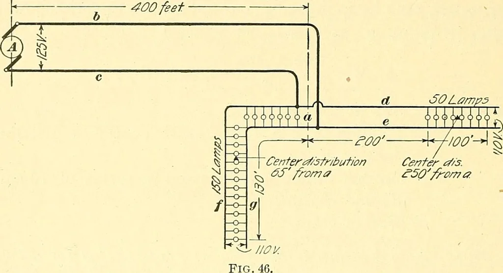An illustration from [Electric engineering.], 1902, leaf 270