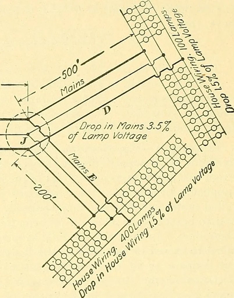 An illustration from [Electric engineering.], 1902, leaf 272