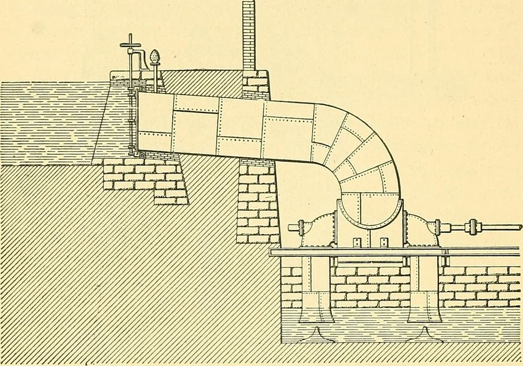 An illustration from [Electric engineering.], 1902, leaf 28