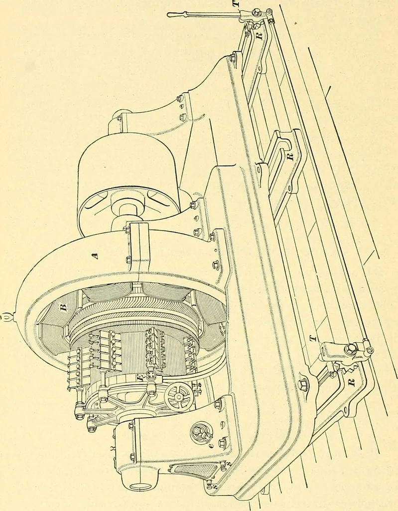 An illustration from [Electric engineering.], 1902, leaf 280